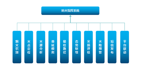 新博2娱乐(中国区)官方网站