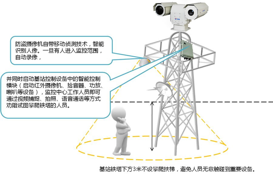 新博2娱乐(中国区)官方网站