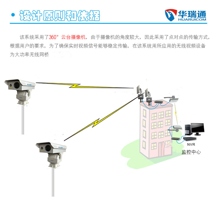 新博2娱乐(中国区)官方网站