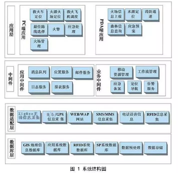 新博2娱乐(中国区)官方网站