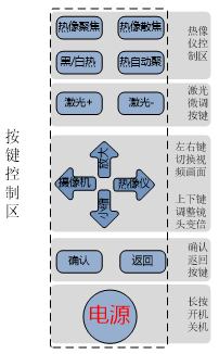 新博2娱乐(中国区)官方网站