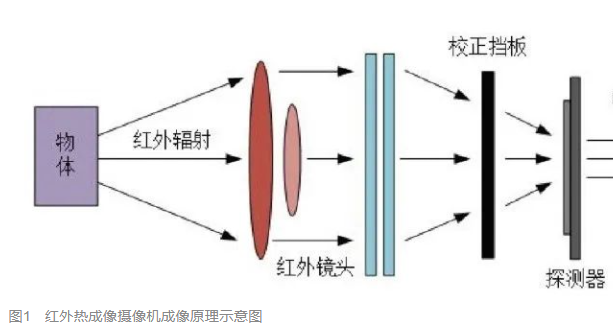 新博2娱乐(中国区)官方网站