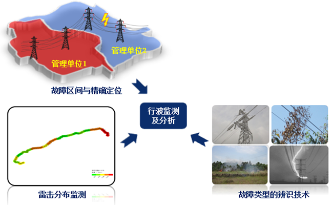 新博2娱乐(中国区)官方网站